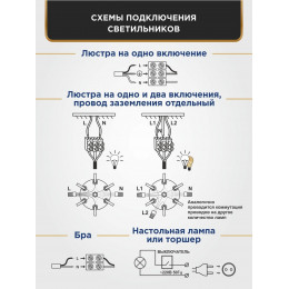 Люстра Петрасвет S2020-6, 6хЕ14 макс. 60Вт